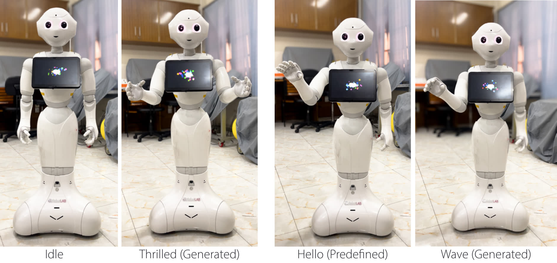 Generated Gestures for the Pepper Robot
